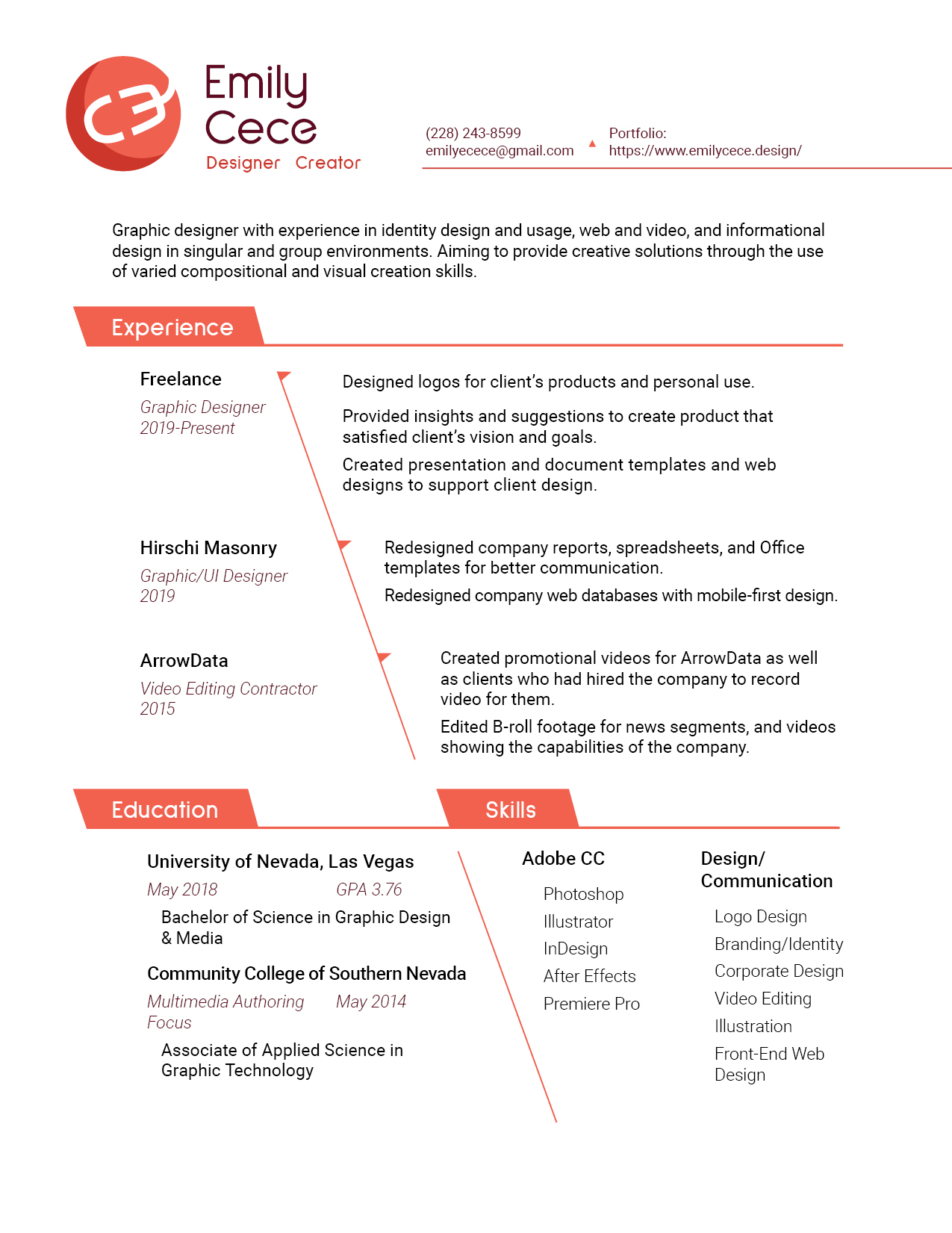 Emily Cece resume