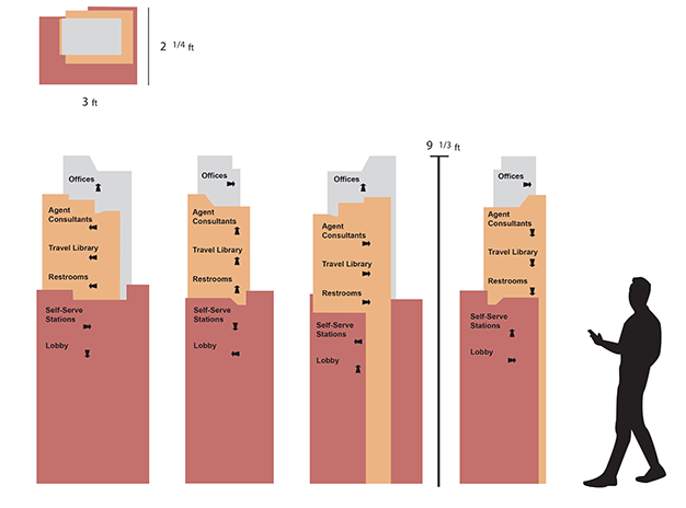 Indoor floor signage